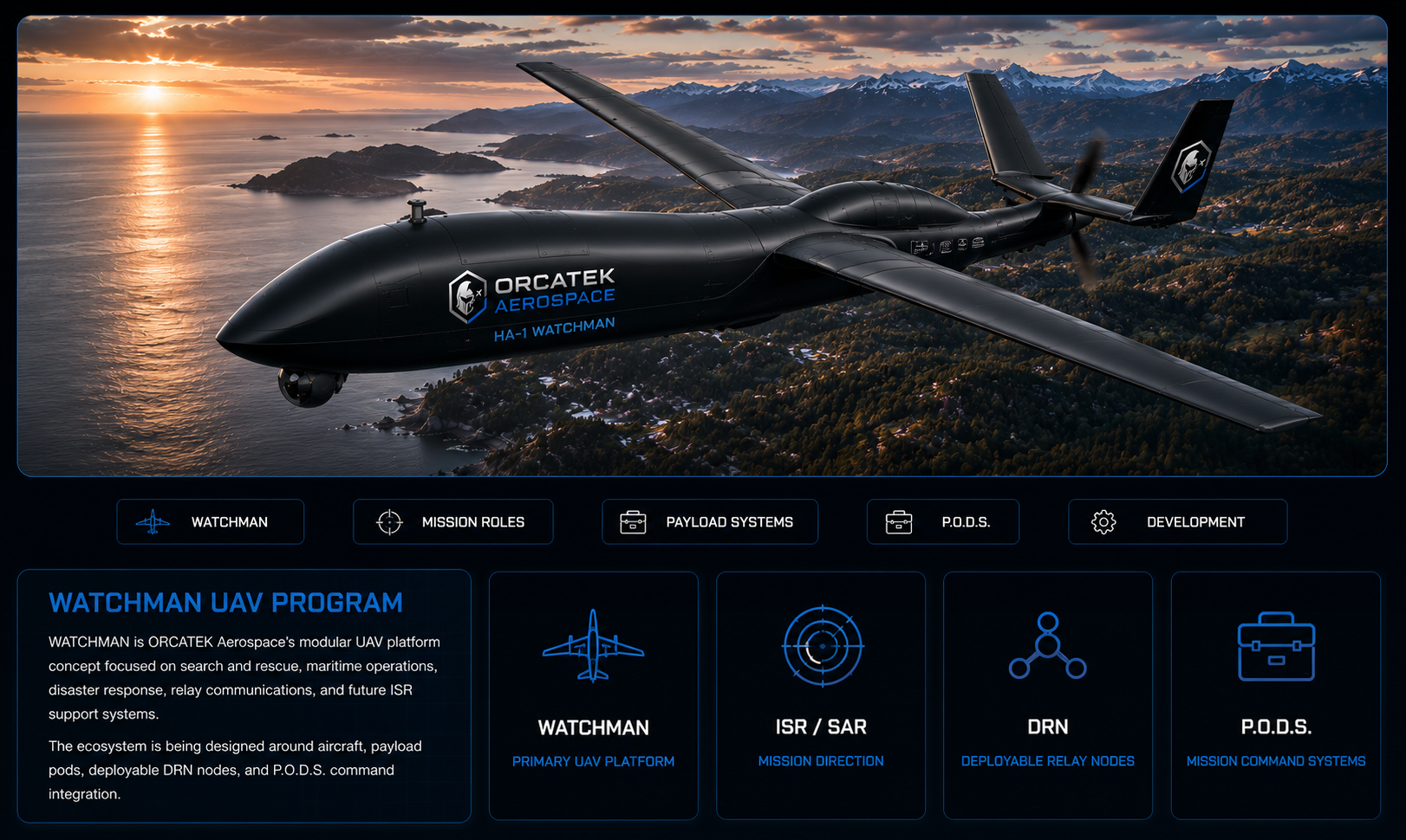 WATCHMAN HA-1 UAV